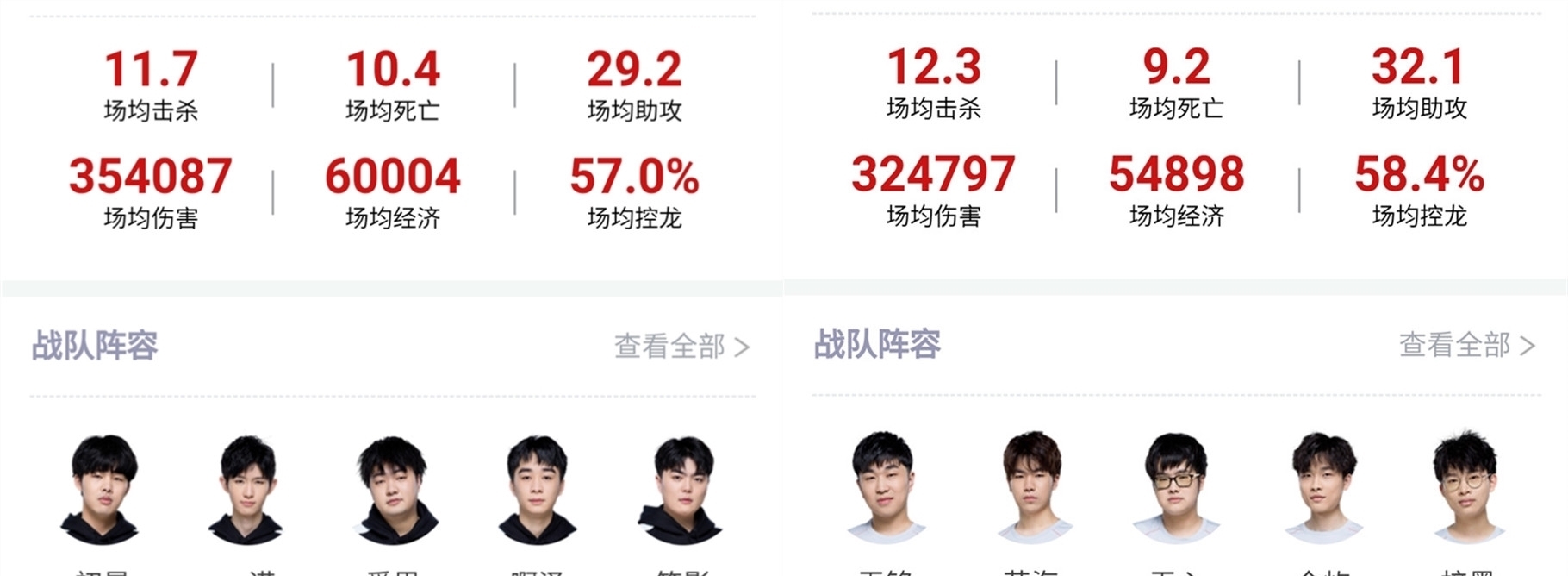章的搜索引