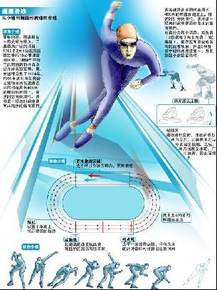 對抗中展現